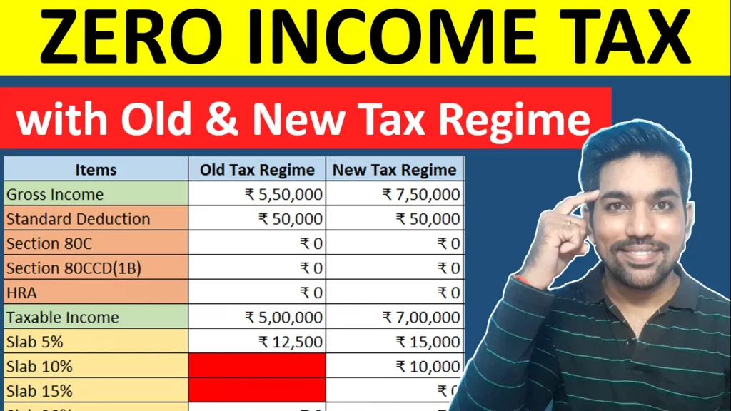 zero income tax with old and new tax regime video fincalc hindi1