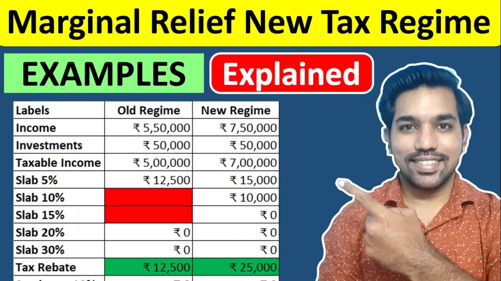 marginal relief in new tax regime for small tax payers