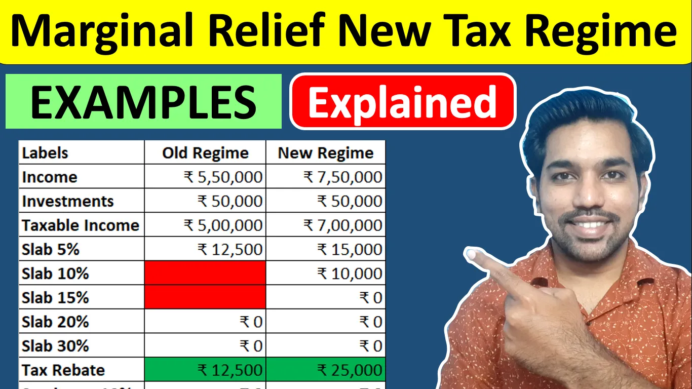 Marginal Relief In New Tax Regime For Small Taxpayers FinCalC Blog marginal-relief-in-new-tax-regime-for-small-taxpayers-fincalc-blog
