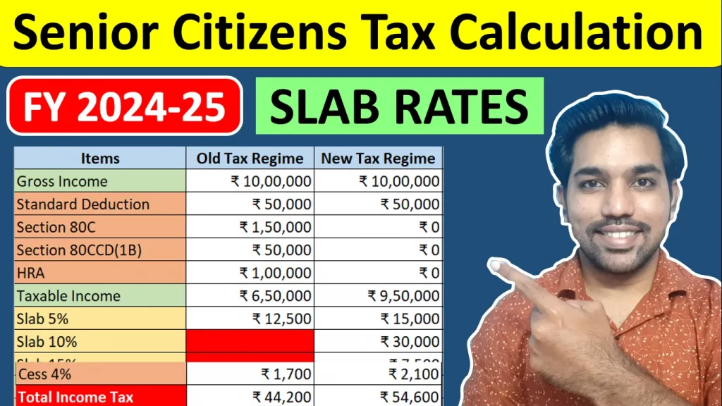 senior citizen income tax calculation 2024-25 examples tax slabs and rebate video