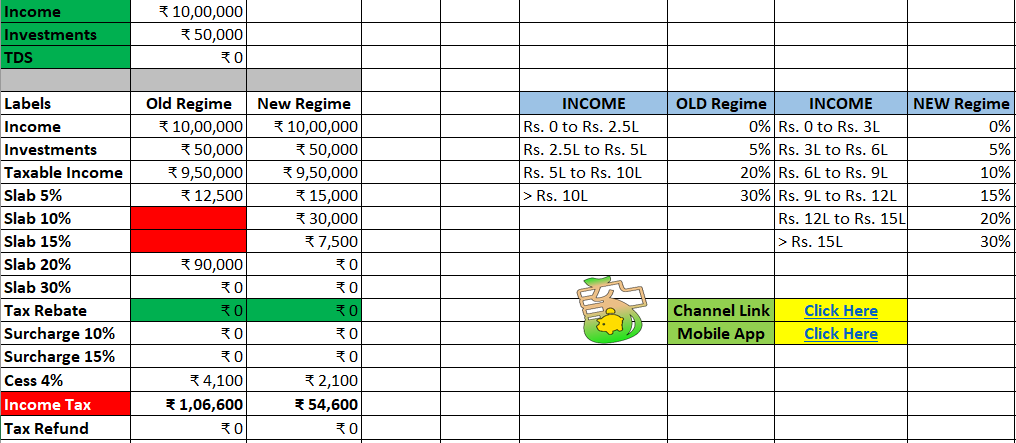 How to Calculate Income Tax on Salary with Example in Excel - FinCalC Blog