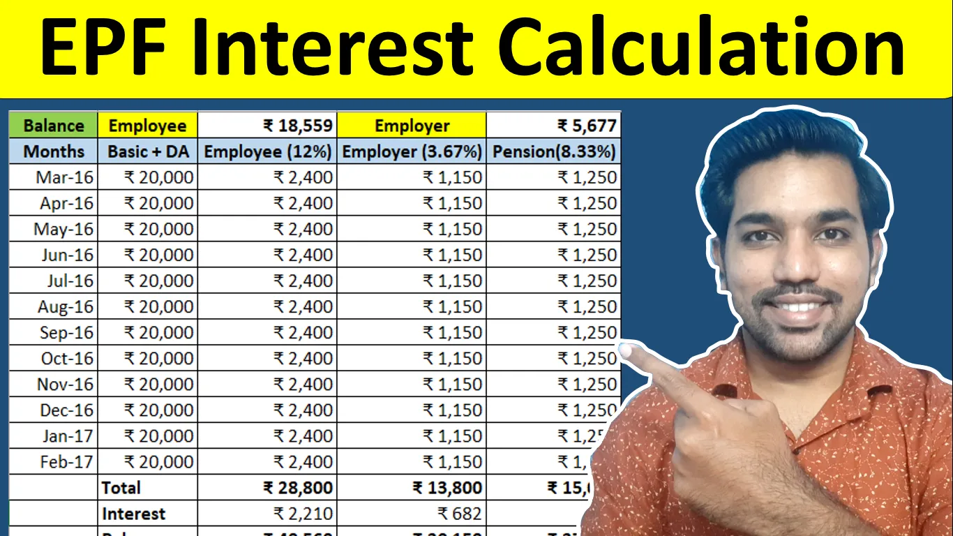 EPF Interest Calculation & Interest Rate 2024 Examples [Excel]