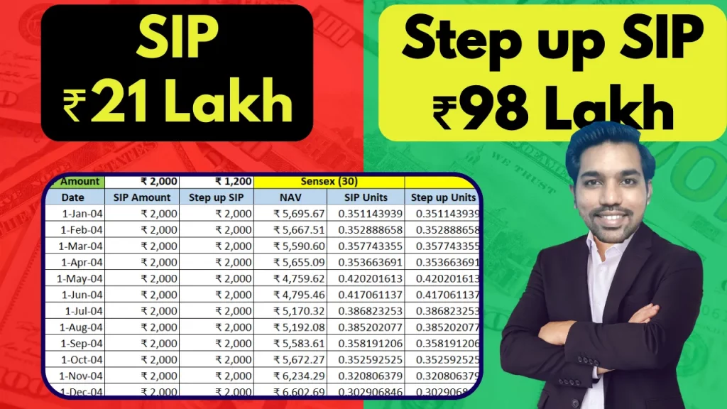 SIP vs step up sip