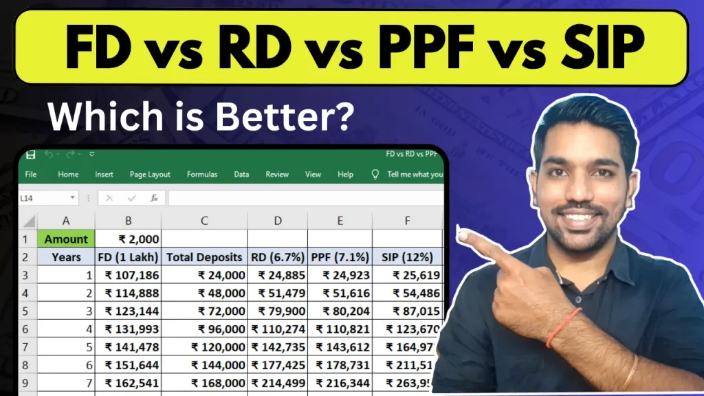 fd vs rd vs ppf vs sip