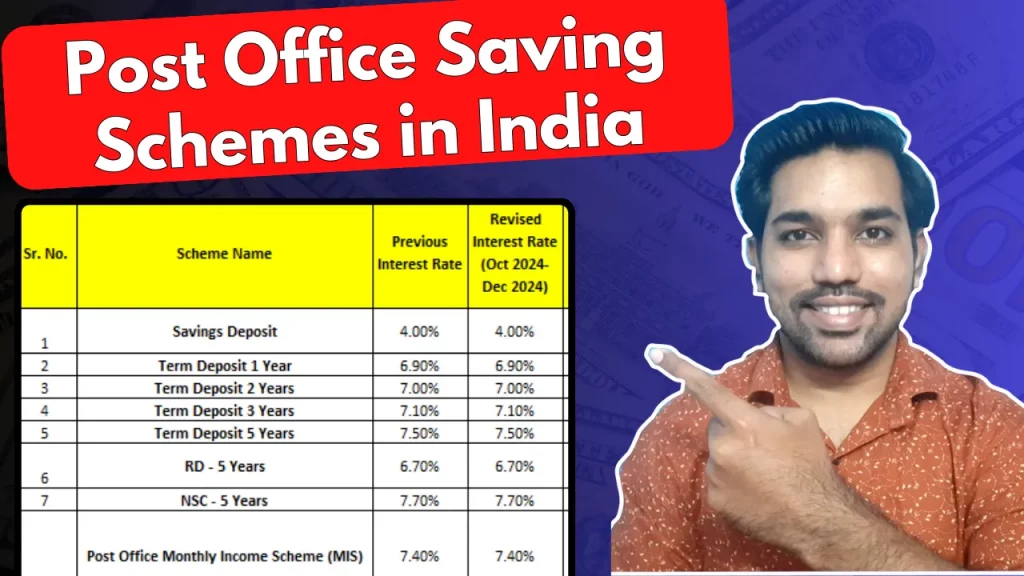 post office saving schemes in India