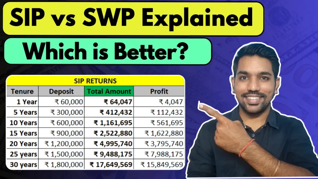 SIP vs SWP which is better