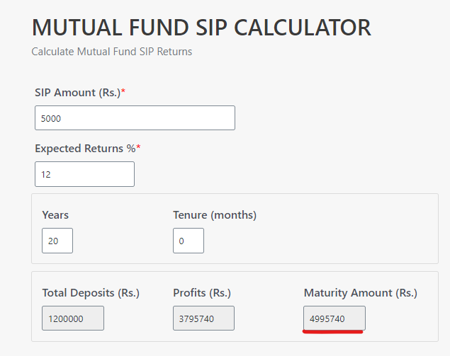 SIP Calculator in Mutual Funds