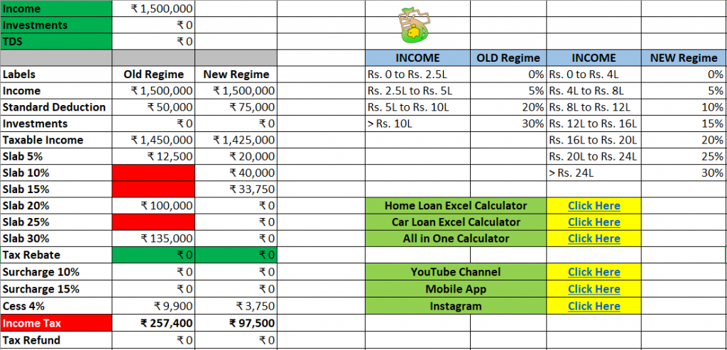 Income Tax Calculator FY 2025-26 Excel Download