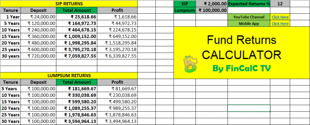 SIP Calculator Excel Sheet