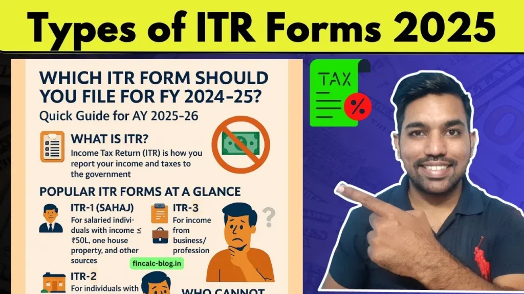 types of ITR forms