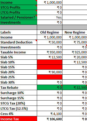 Income Tax Calculator FY 2025-26 Excel