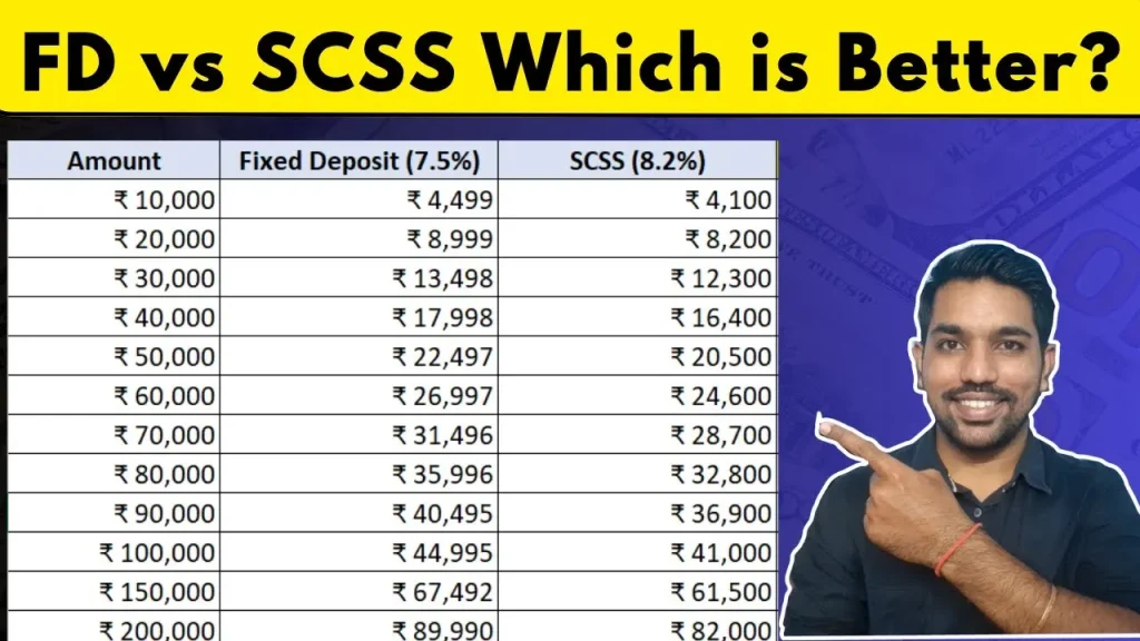 FD vs SCSS which is better
