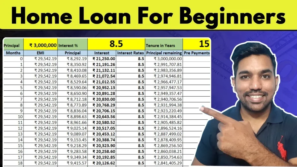 home loan for beginners