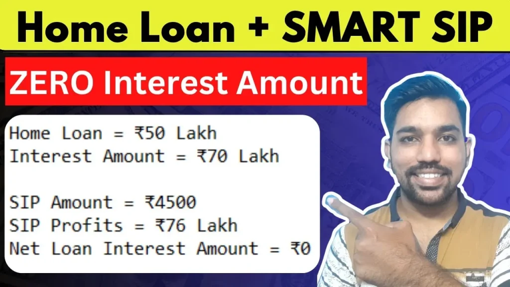 home loan prepayment vs mutual fund investment