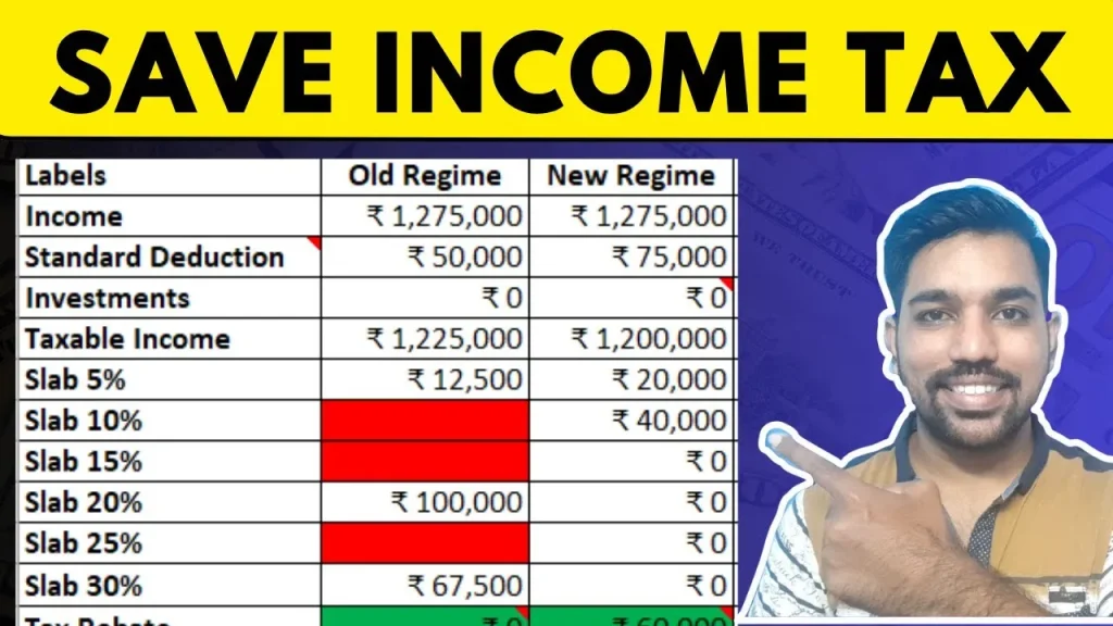 save income tax in new regime