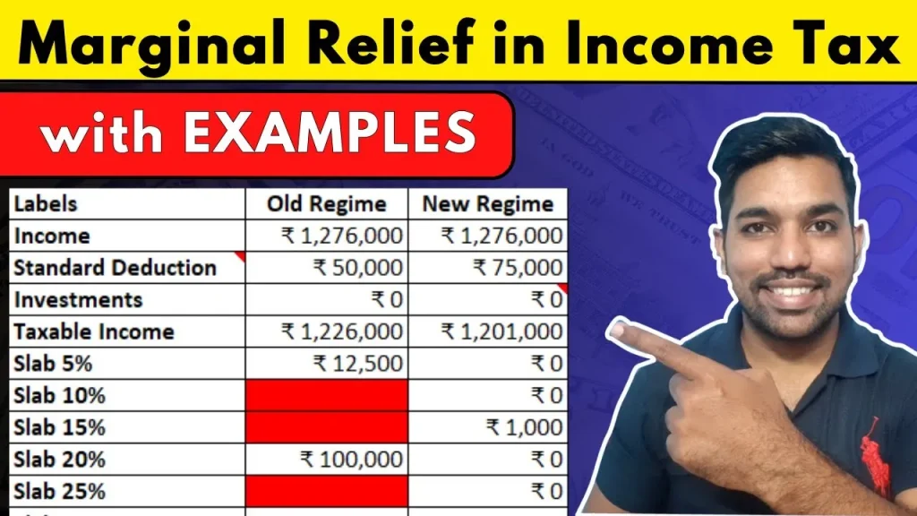 marginal relief in income tax